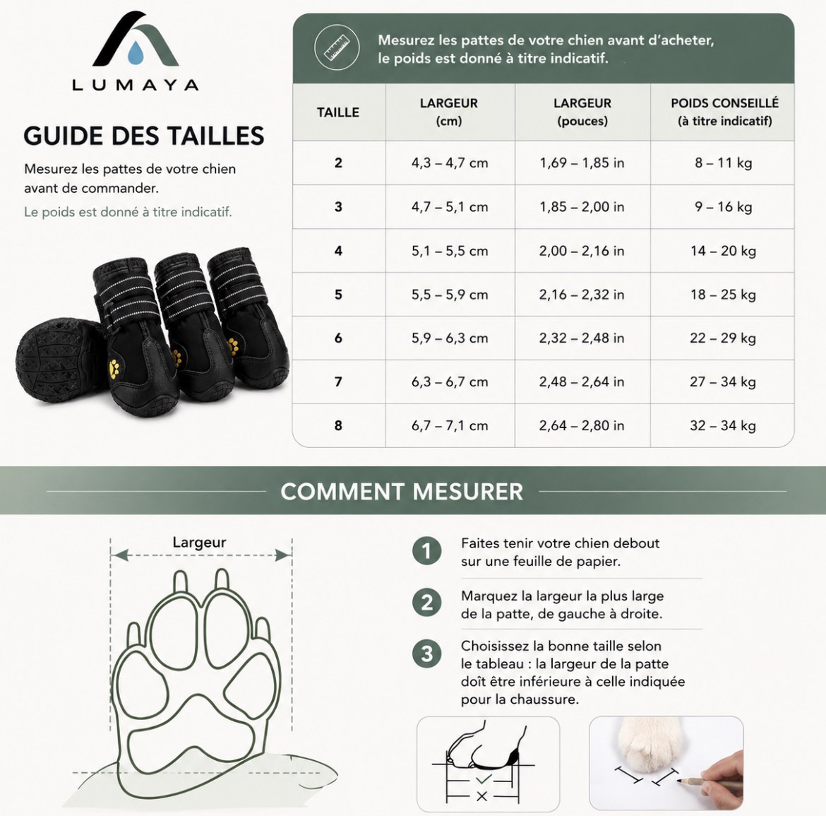 Guide tailles bottines LUMAYA
