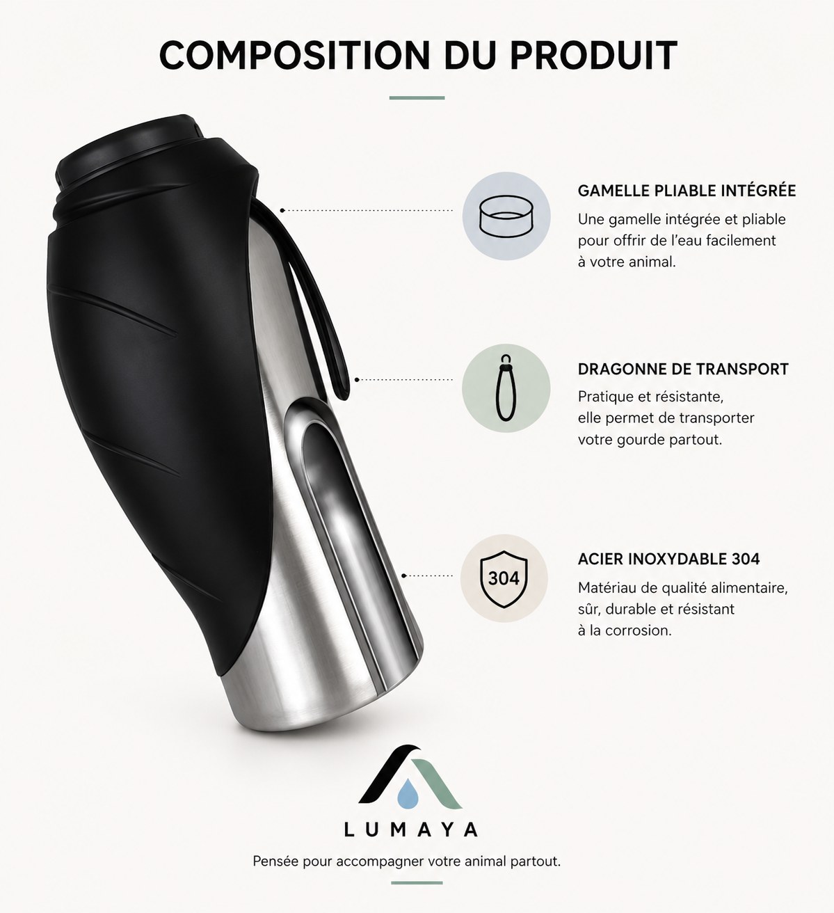 Composition de la gourde 2-en-1 LUMAYA