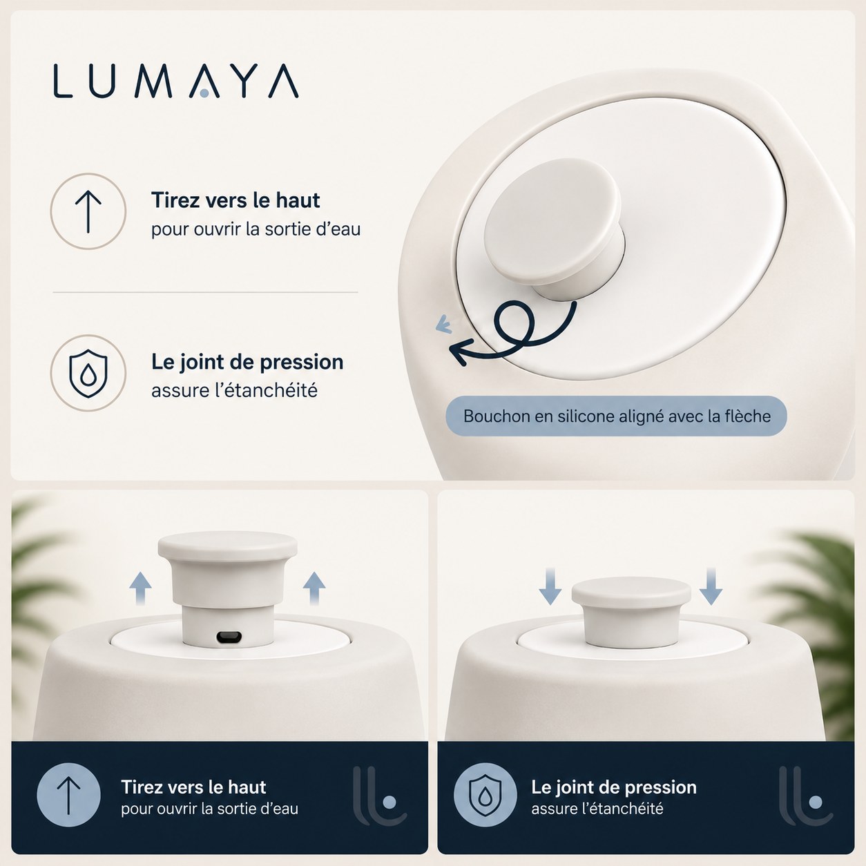 Fonctionnement de la gourde pliable LUMAYA