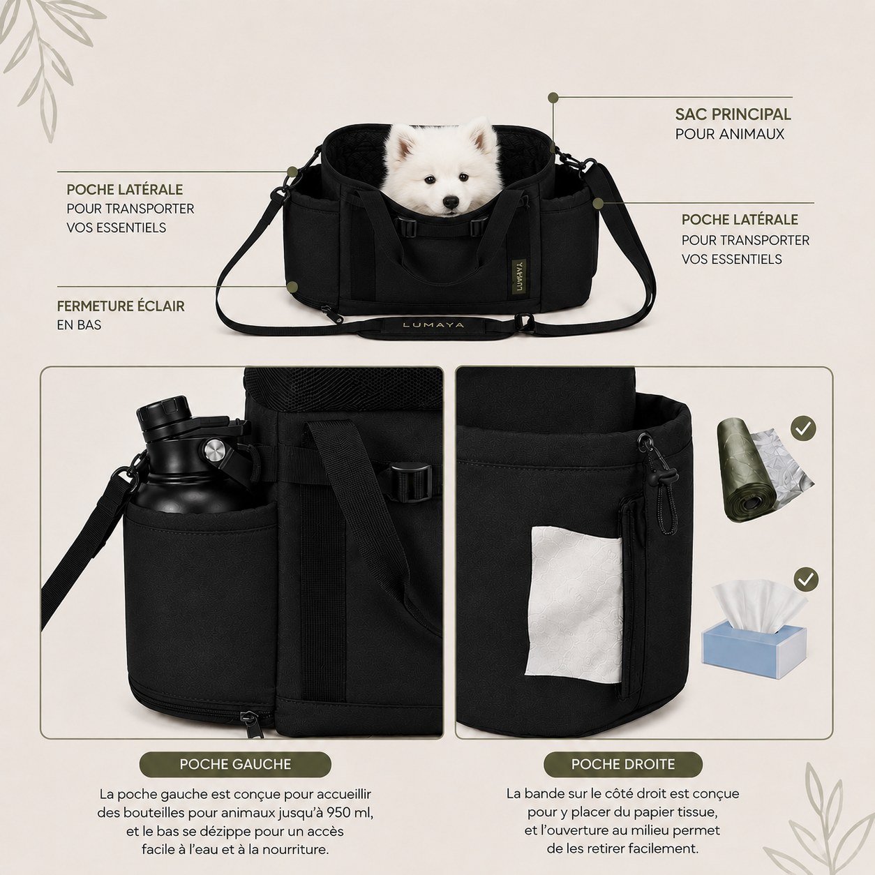 Détail des poches du sac de transport LUMAYA