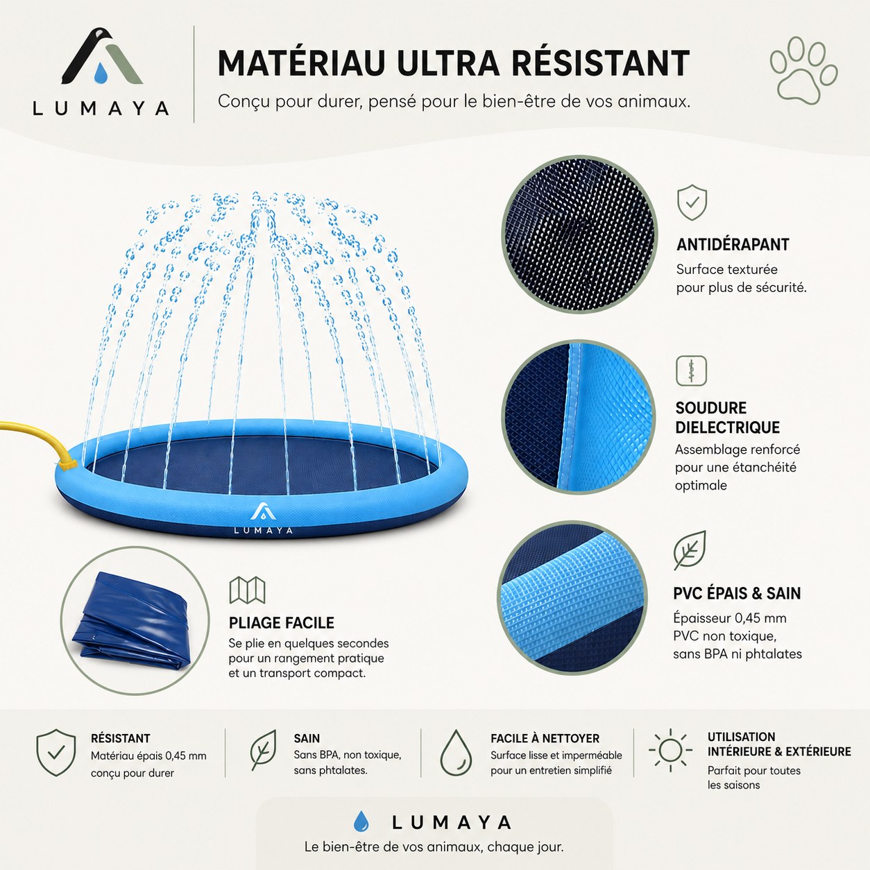 Matériau PVC antidérapant du tapis aquatique LUMAYA